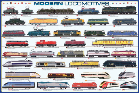 Modern Locomotive Poster